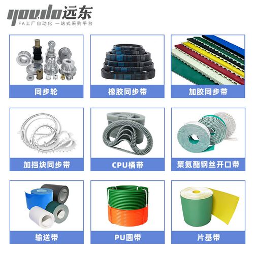 聚氨酯钢丝同步带CPU桶带无缝皮带T10 630/650/660/670/680/690 - 图2
