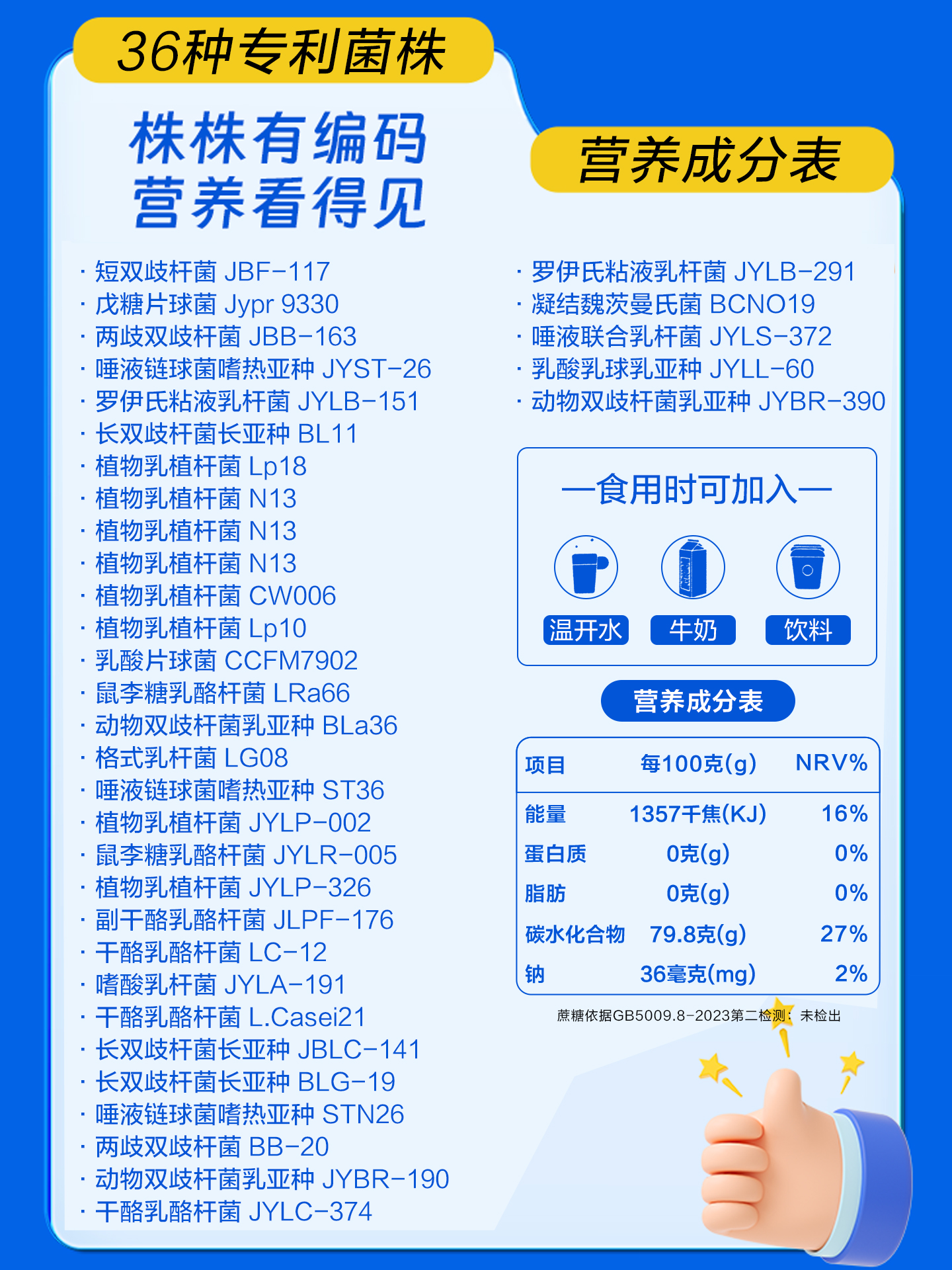 北京同仁堂益生菌益生元乳酸菌复合益生菌成人肠胃调理拍3发5