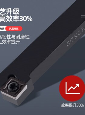75度数控刀杆 外圆螺钉式车刀SCKCR1212H09 1616H09 2020端面刀杆