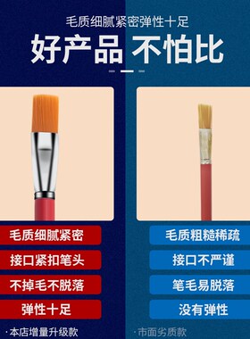 补漆小毛笔尼龙毛画笔工业油漆毛笔油漆画笔扁头平头排笔美术笔刷