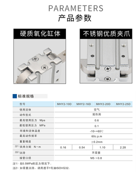 气动手指气缸MHY2-10D180度开闭气爪MHY2-16D机械爪MHY2-20D/25D
