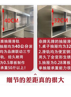 不锈钢电脑桌办公桌304无菌实验室工作台抽屉柜医疗台1.6米大桌子