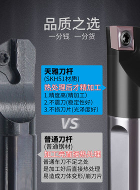 数控车刀刀杆镗孔小内孔镗刀小孔机夹sclcr桃型35度菱形刀具孔径