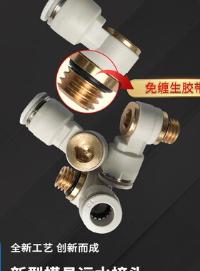 新型模具运水接头气管水嘴万能快速快插内六角全铜螺纹英制螺纹