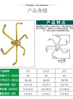 全铜304不锈钢蟹爪兰喷头水风车旋转喷头水景景观喷泉喷头1寸