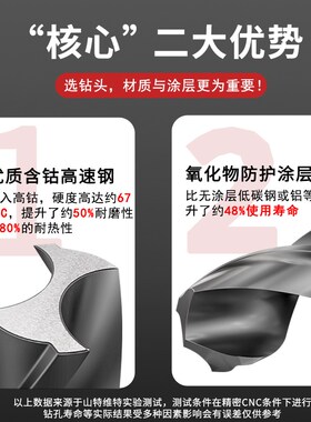 上工含钴麻花钻头直柄高速钢高钴钻HSS-E手电钻打孔钻花0.2-12MM