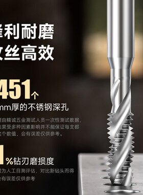申利美制螺旋丝锥 上工含钴不锈钢专用铜铝机用丝攻1/4 UNC UNF