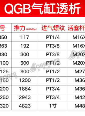 标准大推力重型全铁耐高温气缸QGB80x100x125x160x200x250