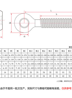316不锈钢活节螺丝羊眼吊环鱼眼带孔活接螺栓活结螺丝M16/M20