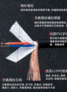 罗科斯通麦克风卡农音频线话筒线纯铜连接线音响音箱专业过机散线