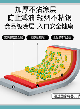 煎蛋神器早餐锅煎荷包蛋锅家用蛋饺锅鸡J蛋汉堡机插电煎牛排平底