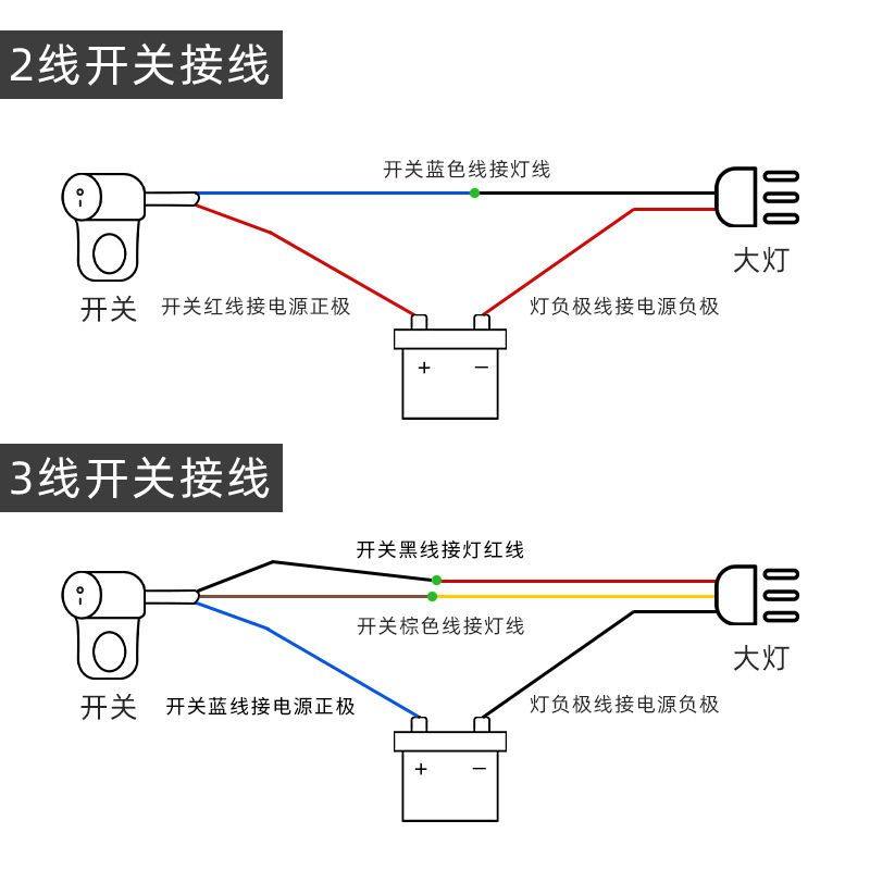 电动摩托车改装LED大灯开关电瓶车把外置射灯双闪远近光开关防水,淘宝优惠券,粉丝福利购,淘宝优惠卷