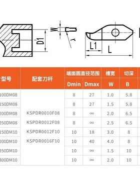 KSPDR小径内孔端面槽刀刀杆大切深配SPDR150/200/250/300DM10切槽