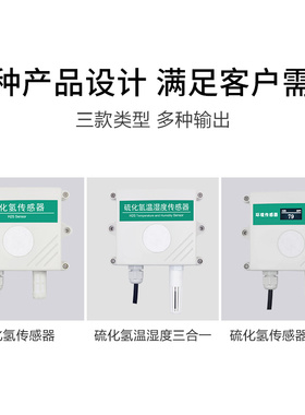 H2S硫化氢传感器工业污染气体浓度监测RS485壁挂式硫化氢检测仪