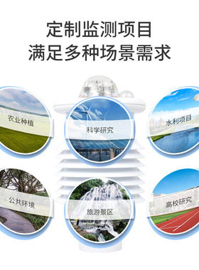 二要素气象感测器风速风向超音波一体集成式气象定制户外微气象仪
