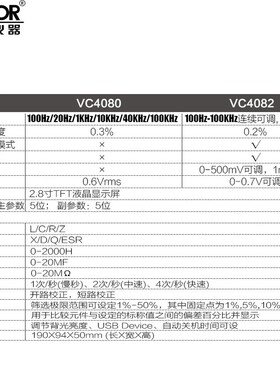 胜利仪器LCR数字电桥测试仪VC4082 元器件电容电感电阻测量仪
