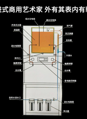 大容量商用直饮水机步进式开水器A全自动加热过滤净水单位餐厅工