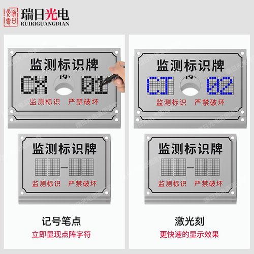 沉降观测点标识牌监测标识测量标志牌铝质不锈钢防雷测试点可定制 - 图2