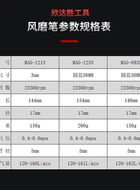 台湾气动弯头风磨笔MAG-121N123N093抛光研磨打磨机磨光机45 90度