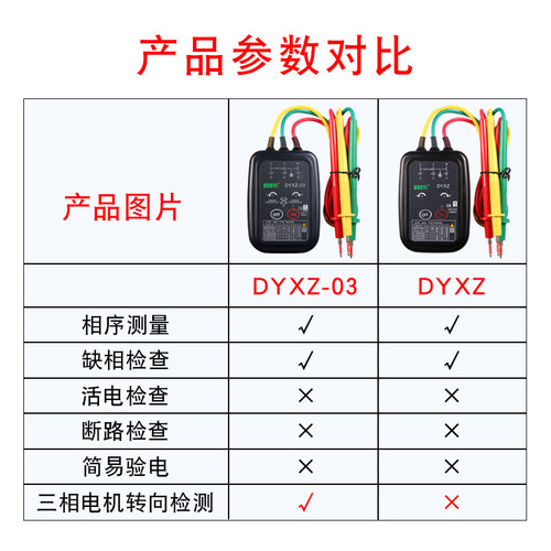 三相交流电相序测试仪DYXZ-03相位检测仪马达转向多一接触式DYXZ - 图0