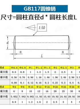 GB117 加硬淬火圆锥销 锥度销 圆锥固定销钉M3M4M5M6M8M10 5折