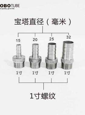 304不锈钢皮管接头六角宝塔外螺纹外牙水管接头 插1寸特殊规格