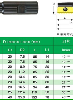 SR0012F14加工中心螺纹铣刀杆 内螺纹铣刀深孔 梳齿多齿螺纹铣刀