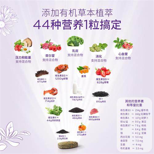 Newchapter新章40+女士复合维生素天然有机40岁女性综合营养包B族,淘宝优惠券,粉丝福利购,淘宝优惠卷