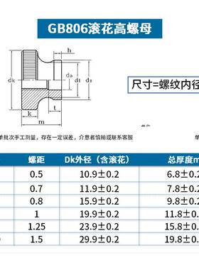 滚花手拧螺母GB806镀镍镀锌黑色高头大头台阶螺帽m3m4m5m6m8m10