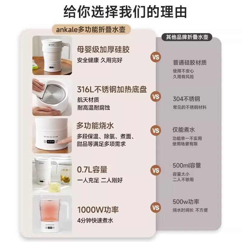 德国户外电热水壶保温一体全自动折叠恒温儿童水杯家用水瓶烧水壶,淘宝优惠券,粉丝福利购,淘宝优惠卷