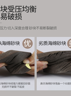 原装进口瑞士SIA海绵砂块弹性木工模型油漆耐磨沙块砂纸打磨抛光