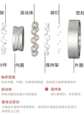 6304 6305 6306 6307 6308 6309 6310 6311 6312 6313瓦房店 轴承