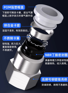 气动气管快速接头快插内螺纹直通内丝配件大全PCF6-01/8-02/10-03