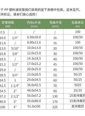 PP阻燃塑料波纹管PA尼龙软管穿线套防火汽车线束保护套PE开口抗压