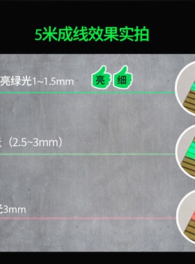 莱赛12线贴墙仪雷射水平仪绿光贴地仪LSG665S红外线十二标线仪