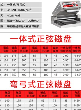 正弦磁台一体斜度磁盘可调角度小磨床弯弓强磁铁倾斜永磁细目吸盘