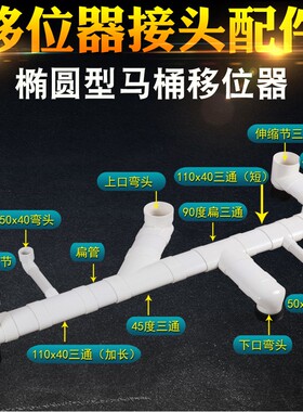 马桶移位器坐便蹲便器配件接头110扁管弯头三通地漏直接扁管加长
