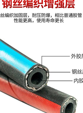 氧气乙炔管高压钢丝管6mm气割软管瓦斯管耐磨耐焊割工业红蓝双色