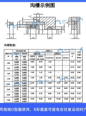 美标AS568星型圈线径1.78mmX型密封圈VITON氟橡胶FKM耐高温X-Ring