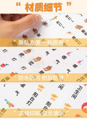 胖虎卡通开e关贴纸透明面板标签贴家用灯开关插座装饰遮丑开关标