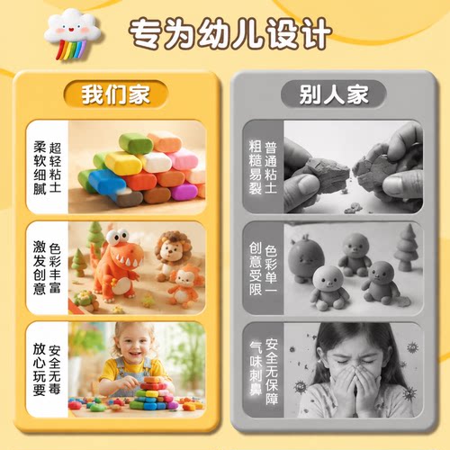 超轻粘土36色儿童手工彩泥不粘手太空泥塑料包装无异味手工玩具 - 图3