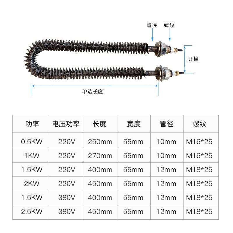 片不锈钢u型电热管220v温度加热工业加热管应季蔬菜中文期刊商业,淘宝优惠券,粉丝福利购,淘宝优惠卷