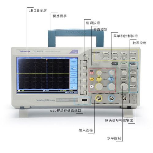泰克TBS1102B/TBS1202B示波器测量仪 波形双通道数字储存示波器 - 图1