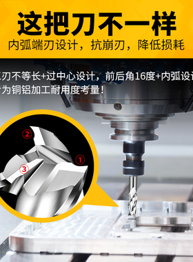 千鼎3刃铝用铣刀高速钢加工铝合金专用直柄立洗刀平底数控CNC刀具