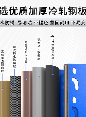 货架置物架超强承重仓库多层超市货物架家用置物架重型仓储铁架