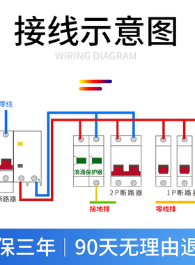 上海人民浪涌保护器 4P电源防雷器家用220V 2P避雷器电涌开关光伏