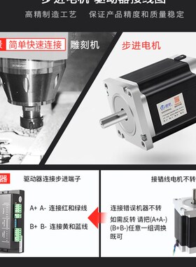 振宇雕刻机86步进电机450B大扭矩配件带键槽光轴驱动器电机马达