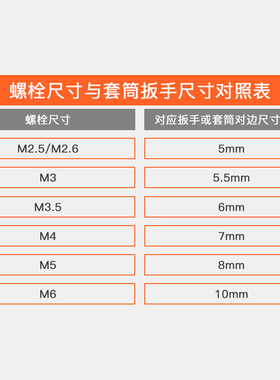 薄壁套筒螺丝刀螺丝批六角套筒扳手加深套筒起子5/5.5/6/7/8/10mm