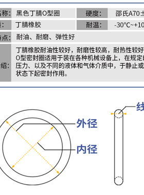 防水o型圈维修耐油丁腈普通橡胶内(51.5-90)*2.65/10只橡胶圈环