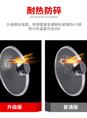 锅盖钢化玻璃盖不沾锅蒸锅家用透明盖子炒锅30 32 通用圆把手包邮